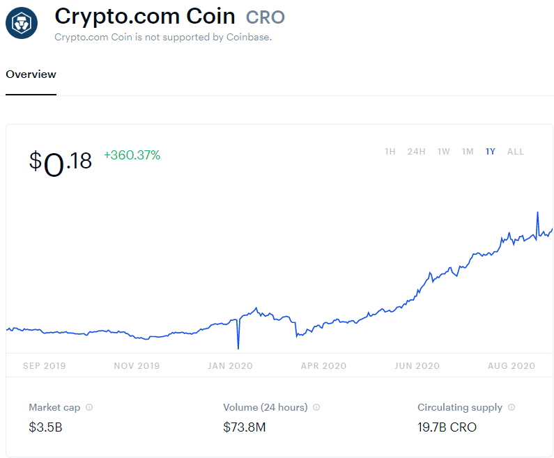 crypto.com earning rates